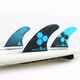 FCS II AM PERFORMANCE CORE TRI FIN SET  - CYAN - SX