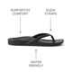 REEF LADIES VISTA VAY CAY JANDAL - BLACK