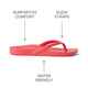 REEF LADIES VAY CAY JANDAL - HIBISCUS